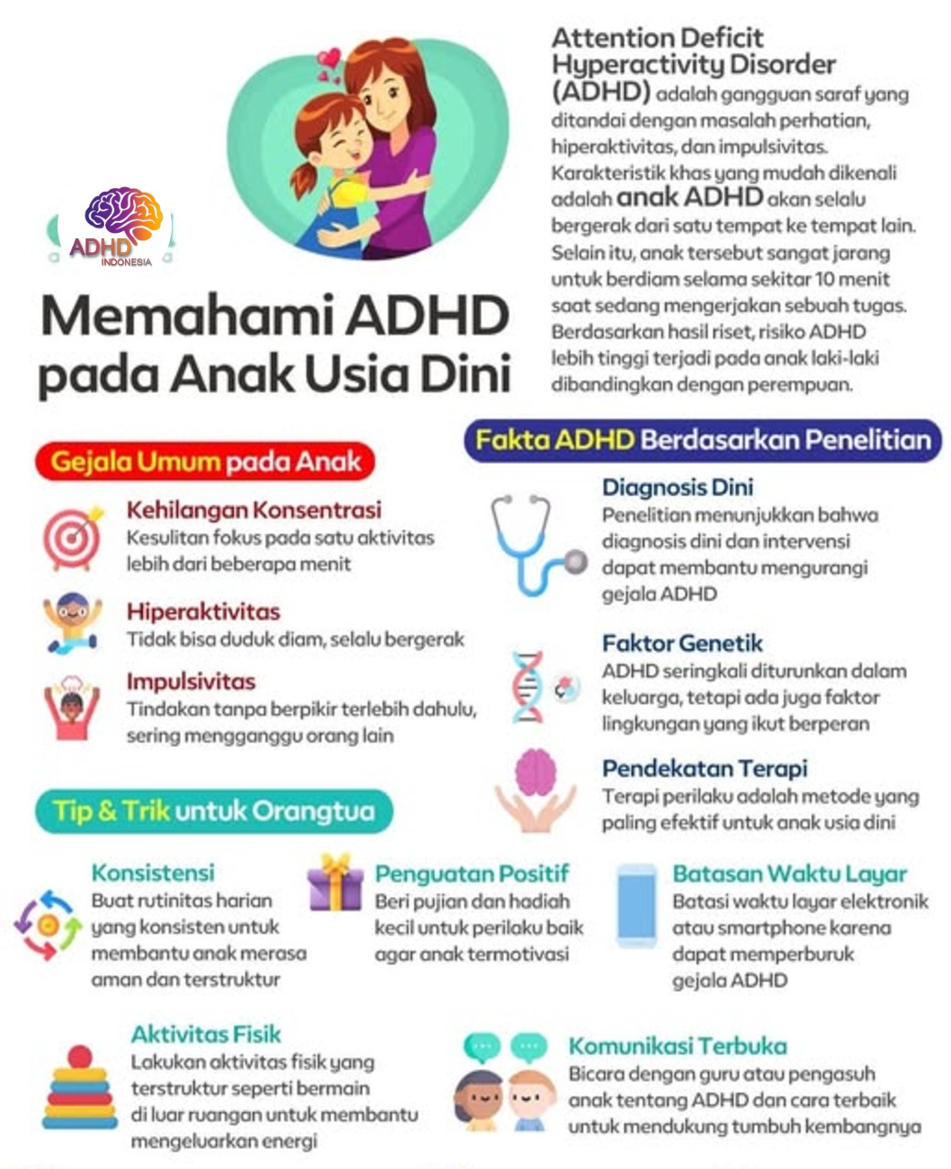 ADHD dan Potensi Bakat Anak yang Perlu Didukung di Kabupaten Kotawaringin Barat