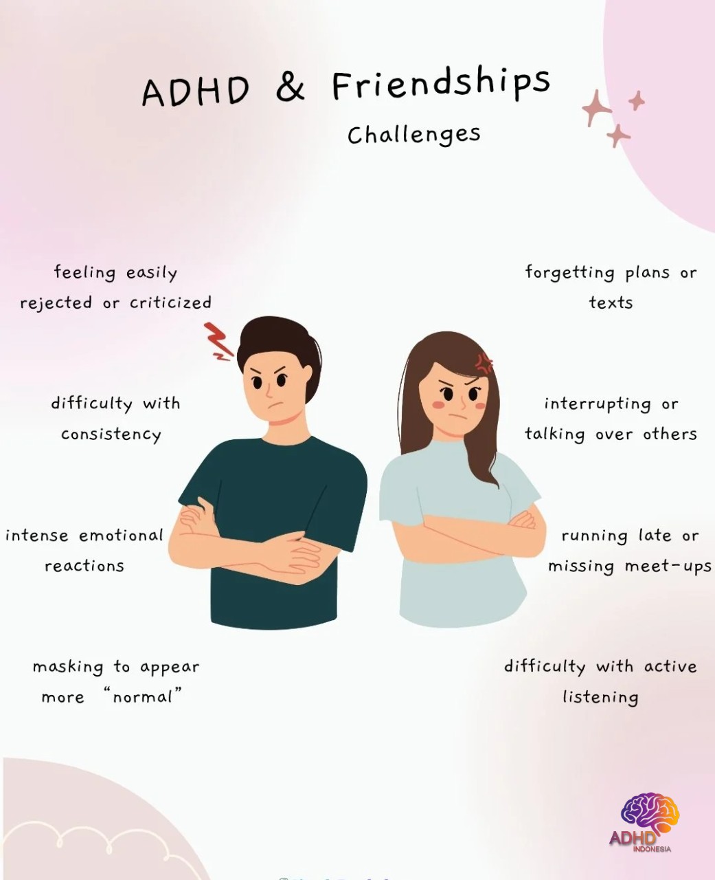 ADHD pada Anak Sekolah: Tantangan dan Pendampingan di Kabupaten Kotawaringin Barat