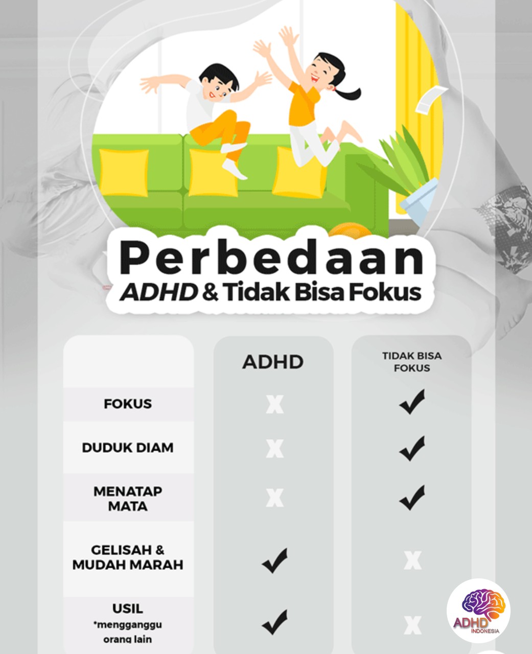 Apa Itu ADHD? Panduan Edukasi untuk Orang Tua di Kabupaten Kotawaringin Barat