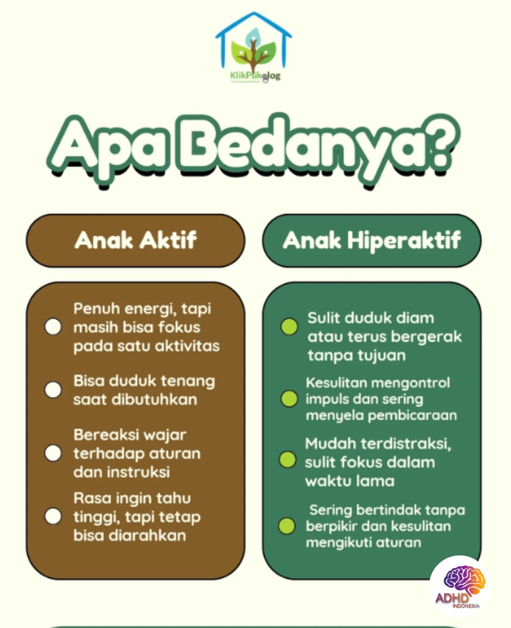 Perbedaan Anak Aktif dan ADHD yang Perlu Dipahami di Kabupaten Kotawaringin Barat