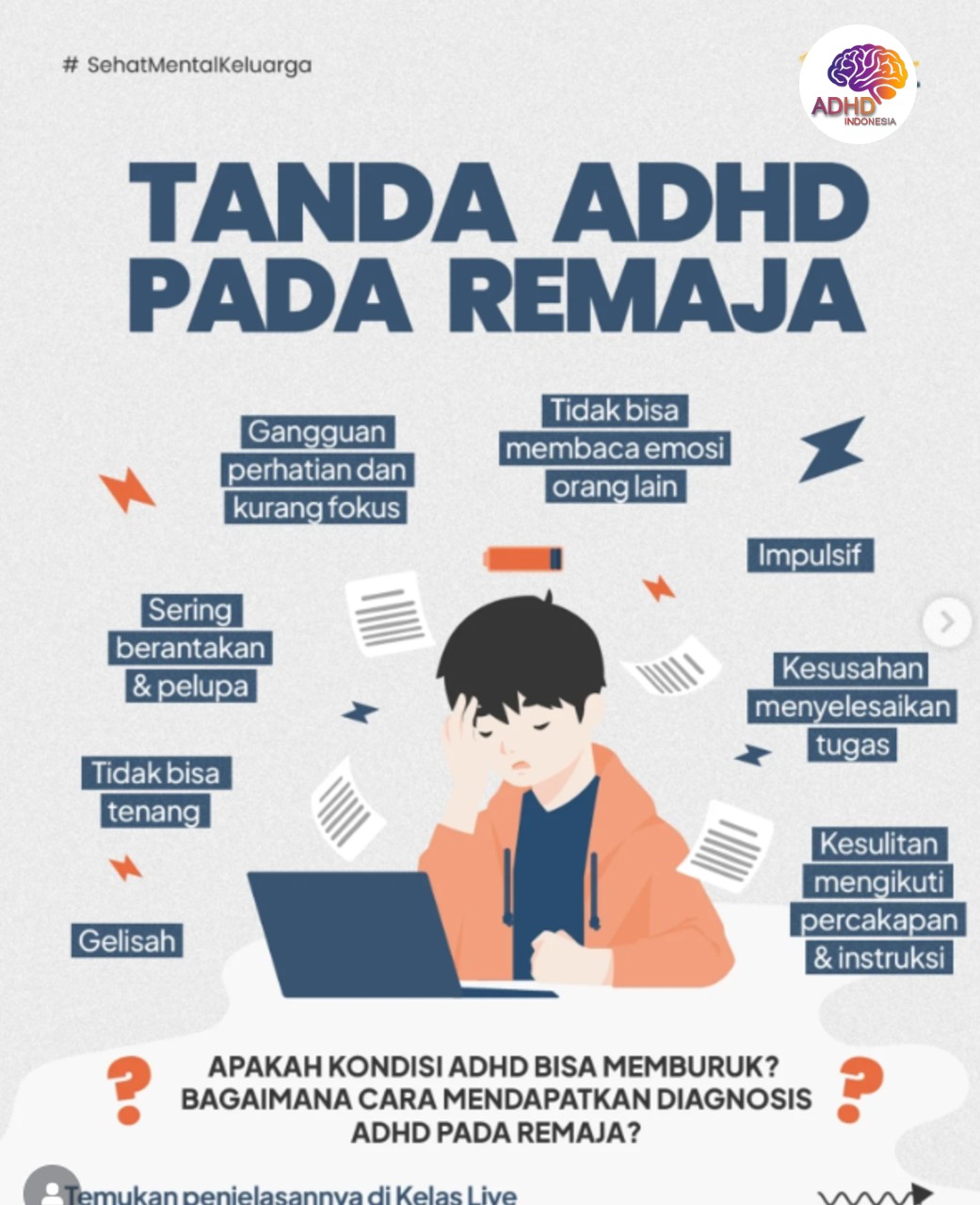 Screening ADHD Non-Diagnostik: Edukasi Awal bagi Orang Tua di Kabupaten Kotawaringin Barat