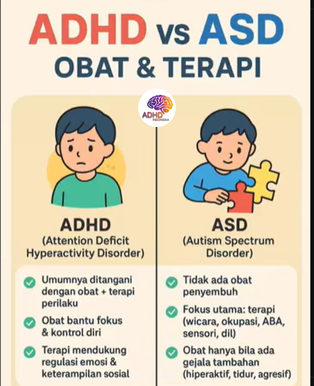 Terapi ADHD: Informasi Awal yang Perlu Diketahui Orang Tua di Kabupaten Kotawaringin Barat